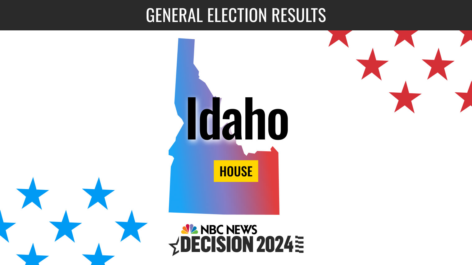 Idaho House Election 2024 Live Results